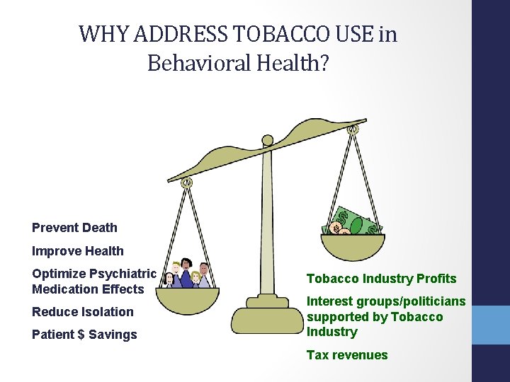 WHY ADDRESS TOBACCO USE in Behavioral Health? Prevent Death Improve Health Optimize Psychiatric Medication