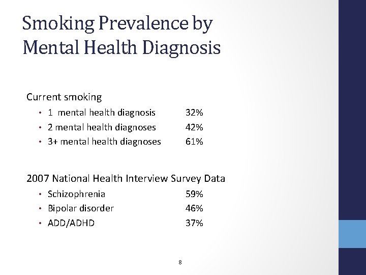 Smoking Prevalence by Mental Health Diagnosis Current smoking 1 mental health diagnosis • 2