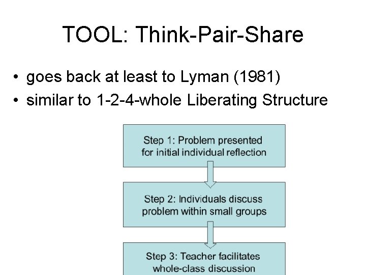 TOOL: Think-Pair-Share • goes back at least to Lyman (1981) • similar to 1