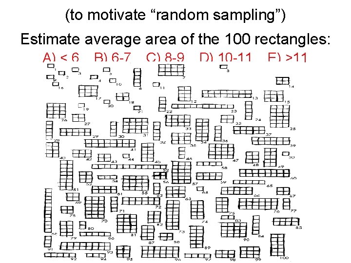 (to motivate “random sampling”) Estimate average area of the 100 rectangles: A) < 6