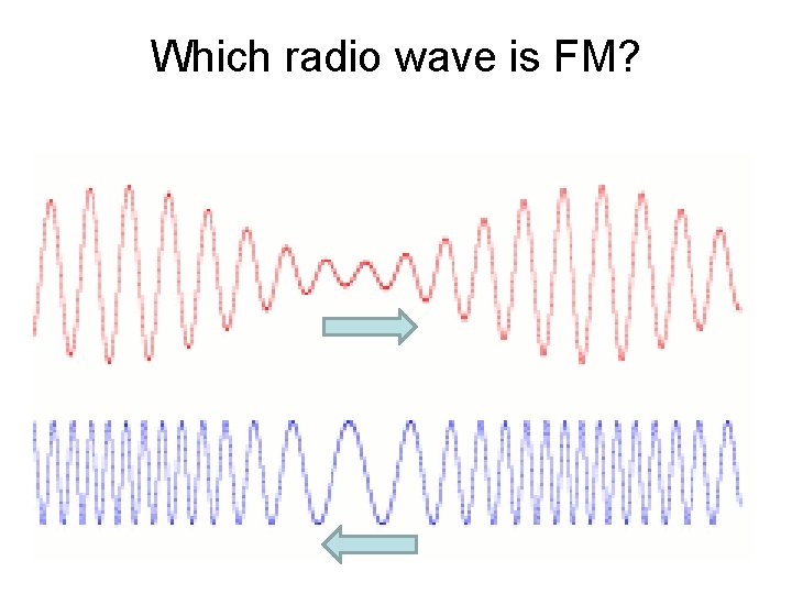 Which radio wave is FM? 