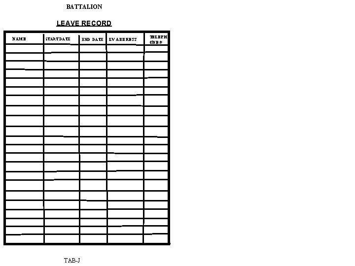 BATTALION LEAVE RECORD NAME START DATE TAB-J END DATE LV ADDRESS TELEPH ONE #