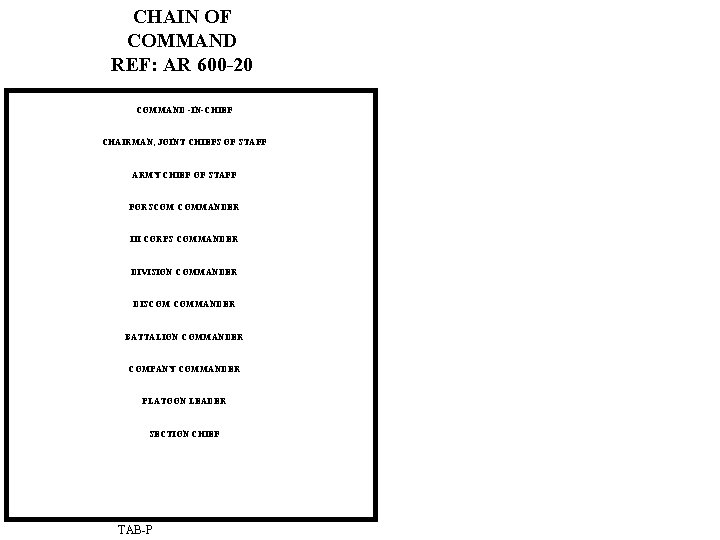 CHAIN OF COMMAND REF: AR 600 -20 COMMAND -IN-CHIEF CHAIRMAN, JOINT CHIEFS OF STAFF