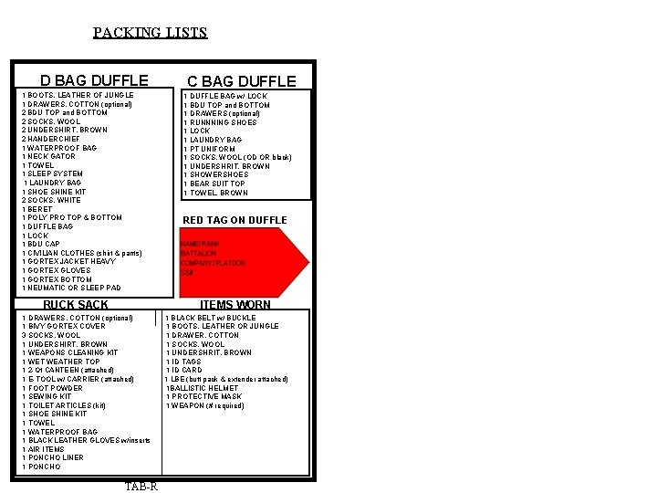 PACKING LISTS D BAG DUFFLE 1 BOOTS, LEATHER OF JUNGLE 1 DRAWERS, COTTON (optional)