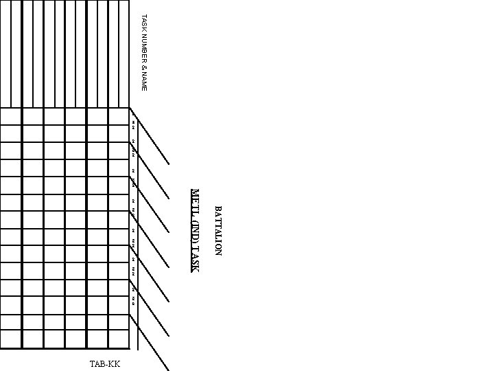 BATTALION METL (IND) TASK GO NO-GO GO NO-GO NO-GO TASK NUMBER & NAME TAB-KK