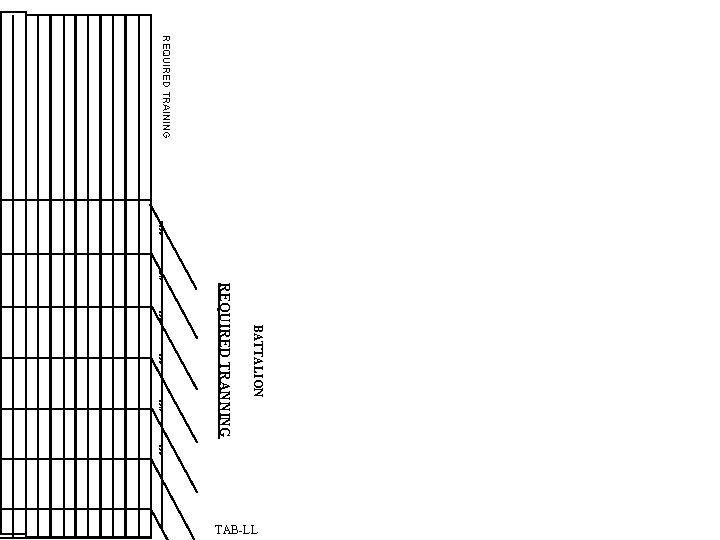 REQUIRED TRAINING BATTALION REQUIRED TRANNING DATE DATE TAB-LL 