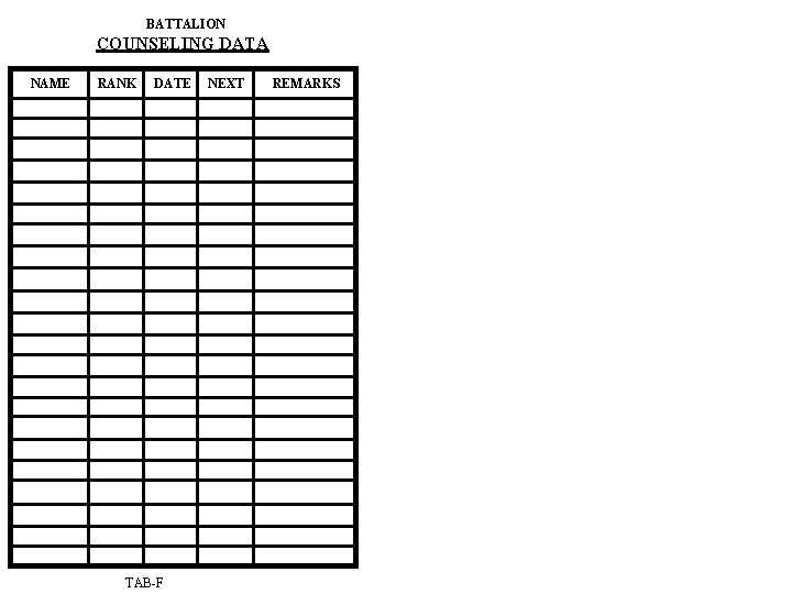 BATTALION COUNSELING DATA NAME RANK DATE TAB-F NEXT REMARKS 