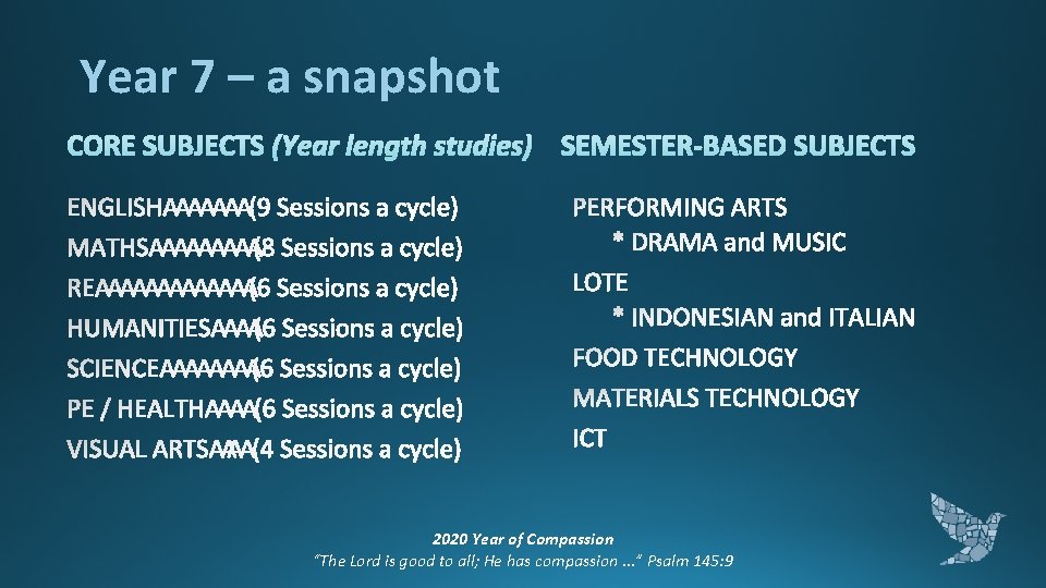 Year 7 – a snapshot 2020 Year of Compassion “The Lord is good to