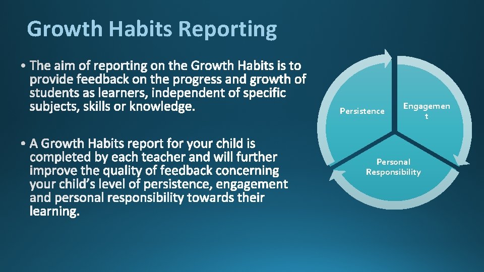 Growth Habits Reporting Persistence Engagemen t Personal Responsibility 