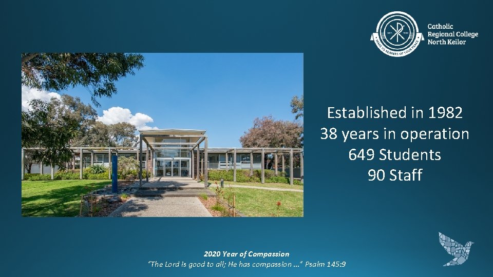 Established in 1982 38 years in operation 649 Students 90 Staff 2020 Year of