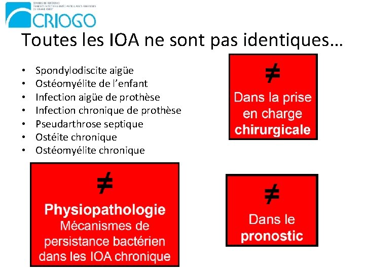 Toutes les IOA ne sont pas identiques… • • Spondylodiscite aigüe Ostéomyélite de l’enfant