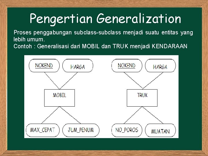 Pengertian Generalization Proses penggabungan subclass-subclass menjadi suatu entitas yang lebih umum. Contoh : Generalisasi