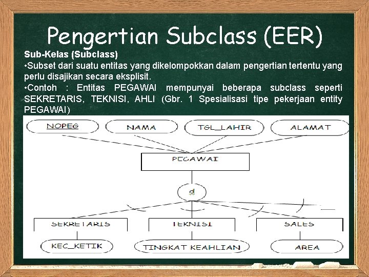Pengertian Subclass (EER) Sub-Kelas (Subclass) • Subset dari suatu entitas yang dikelompokkan dalam pengertian