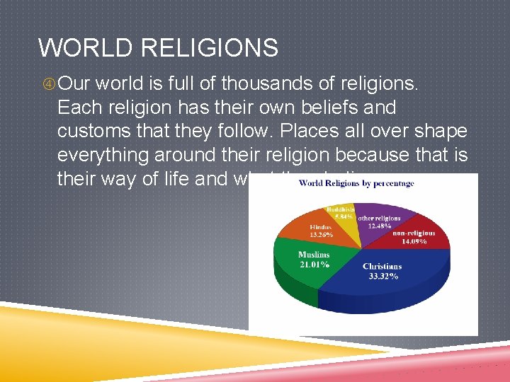 WORLD RELIGIONS Our world is full of thousands of religions. Each religion has their