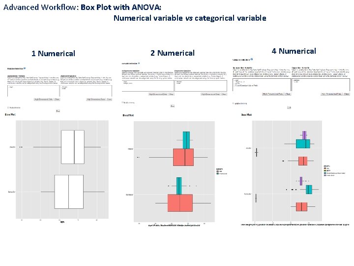 Advanced Workflow: Box Plot with ANOVA: Numerical variable vs categorical variable 1 Numerical 2