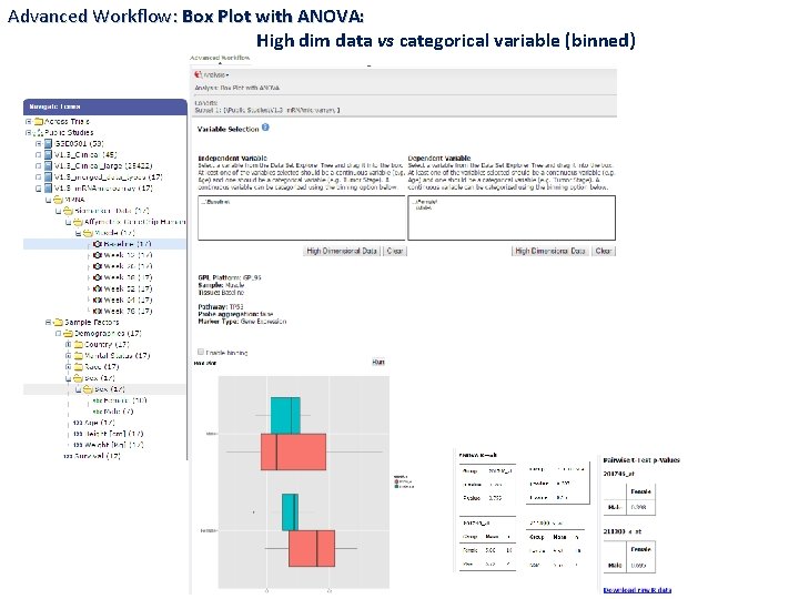 Advanced Workflow: Box Plot with ANOVA: High dim data vs categorical variable (binned) 
