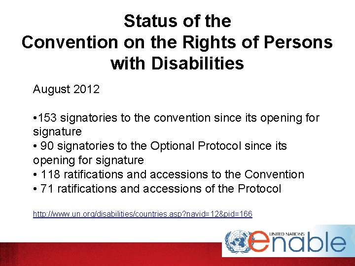 Status of the Convention on the Rights of Persons with Disabilities August 2012 •