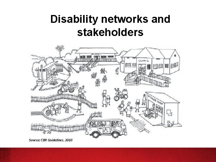 Disability networks and stakeholders Source: CBR Guidelines, 2010 