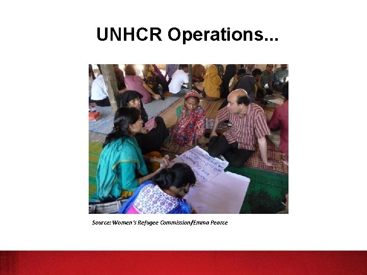UNHCR Operations. . . Source: Women’s Refugee Commission/Emma Pearce 