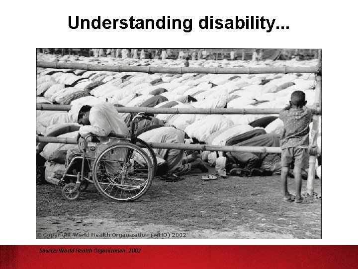 Understanding disability. . . Source: World Health Organization, 2002 