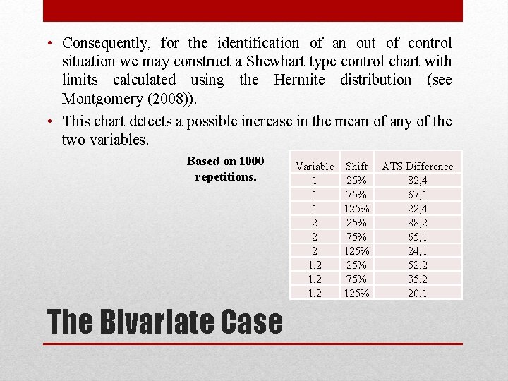  • Consequently, for the identification of an out of control situation we may