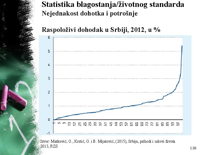 Statistika blagostanja/životnog standarda Nejednakost dohotka i potrošnje Raspoloživi dohodak u Srbiji, 2012, u %