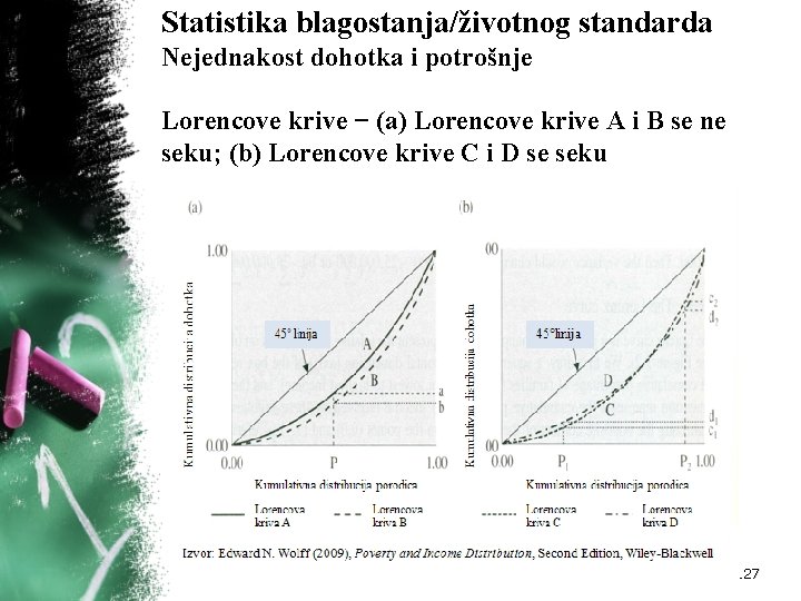 Statistika blagostanja/životnog standarda Nejednakost dohotka i potrošnje Lorencove krive − (a) Lorencove krive A