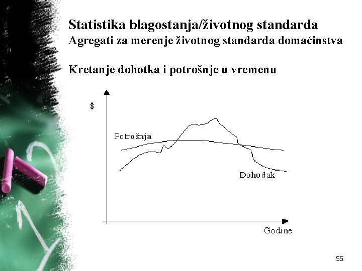 Statistika blagostanja/životnog standarda Agregati za merenje životnog standarda domaćinstva Kretanje dohotka i potrošnje u