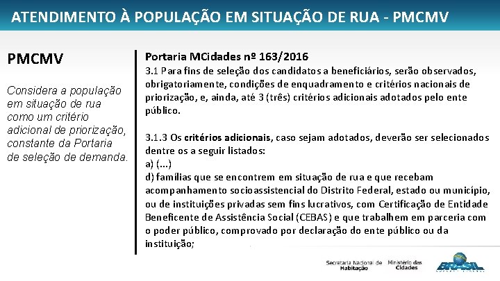 ATENDIMENTO À POPULAÇÃO EM SITUAÇÃO DE RUA - PMCMV Considera a população em situação