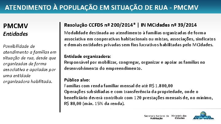 ATENDIMENTO À POPULAÇÃO EM SITUAÇÃO DE RUA - PMCMV Resolução CCFDS nº 200/2014* |