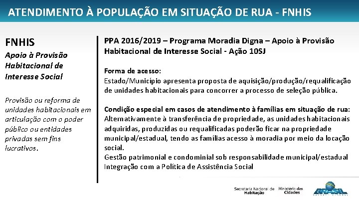 ATENDIMENTO À POPULAÇÃO EM SITUAÇÃO DE RUA - FNHIS Apoio à Provisão Habitacional de