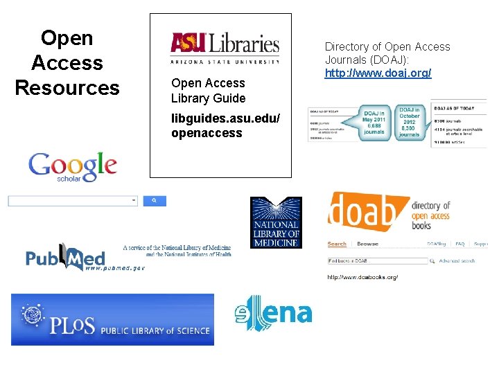 Open Access Resources Open Access Library Guide libguides. asu. edu/ openaccess Directory of Open