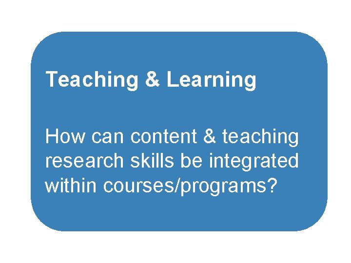 Teaching & Learning How can content & teaching research skills be integrated within courses/programs?