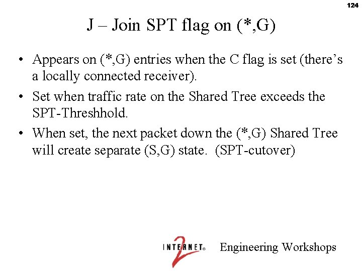 124 J – Join SPT flag on (*, G) • Appears on (*, G)