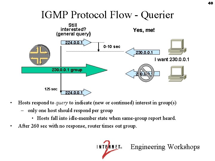 40 IGMP Protocol Flow - Querier Still interested? (general query) 224. 0. 0. 1