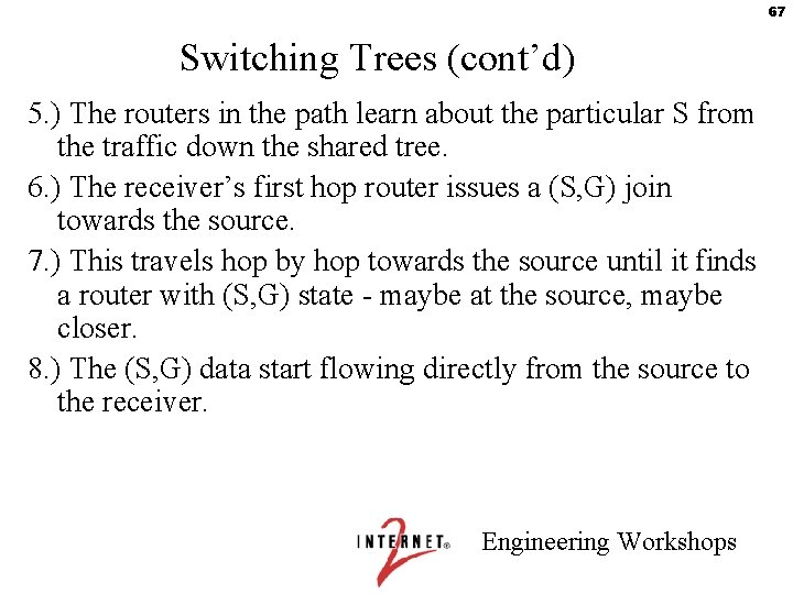 67 Switching Trees (cont’d) 5. ) The routers in the path learn about the