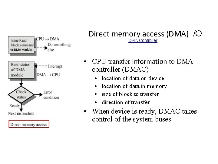 Computer Architecture and Assembly Language Practical Session 12