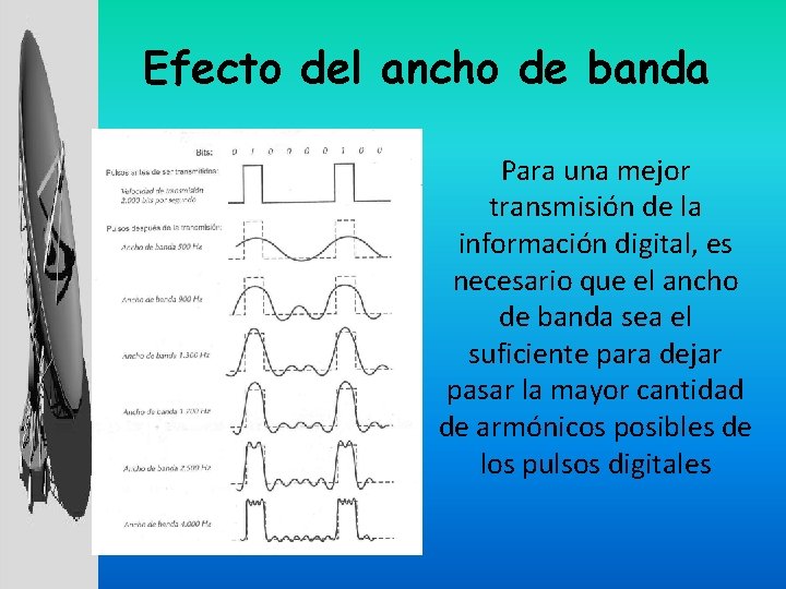 Efecto del ancho de banda Para una mejor transmisión de la información digital, es