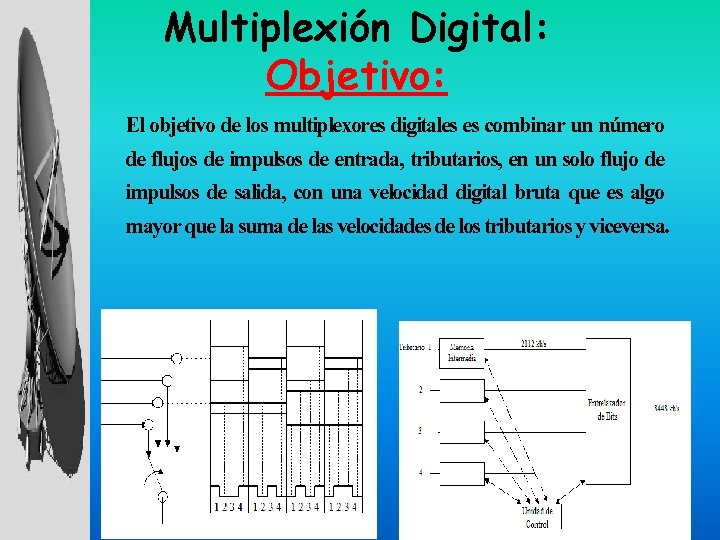 Multiplexión Digital: Objetivo: El objetivo de los multiplexores digitales es combinar un número de