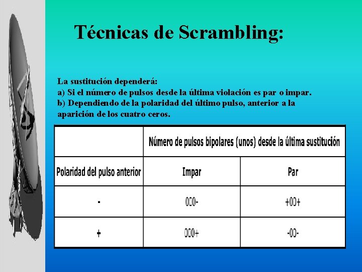 Técnicas de Scrambling: La sustitución dependerá: a) Si el número de pulsos desde la