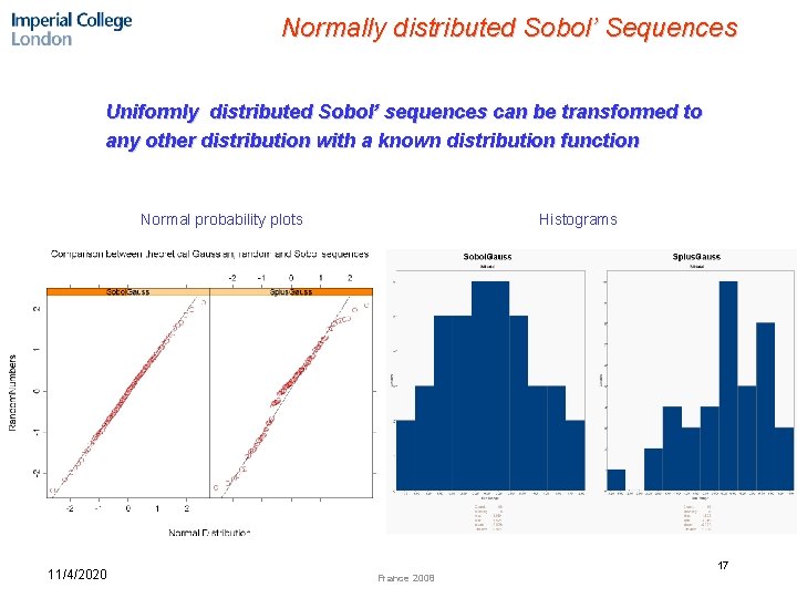 Normally distributed Sobol’ Sequences Uniformly distributed Sobol’ sequences can be transformed to any other