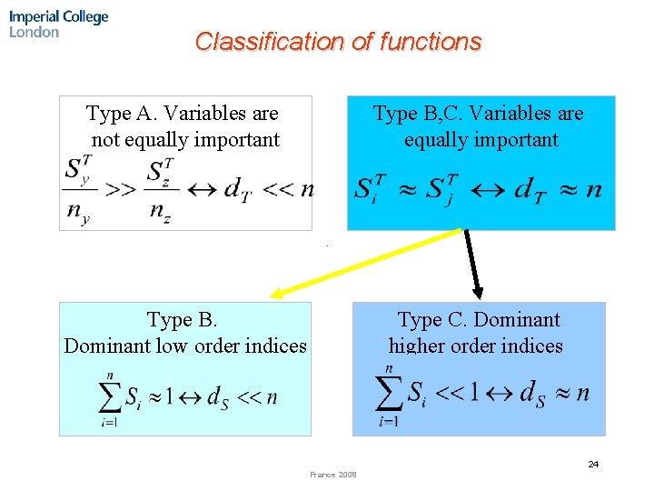 Classification of functions Type A. Variables are not equally important Type B, C. Variables