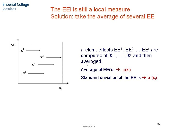 The EEi is still a local measure Solution: take the average of several EE
