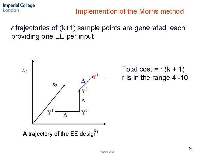 Implemention of the Morris method r trajectories of (k+1) sample points are generated, each