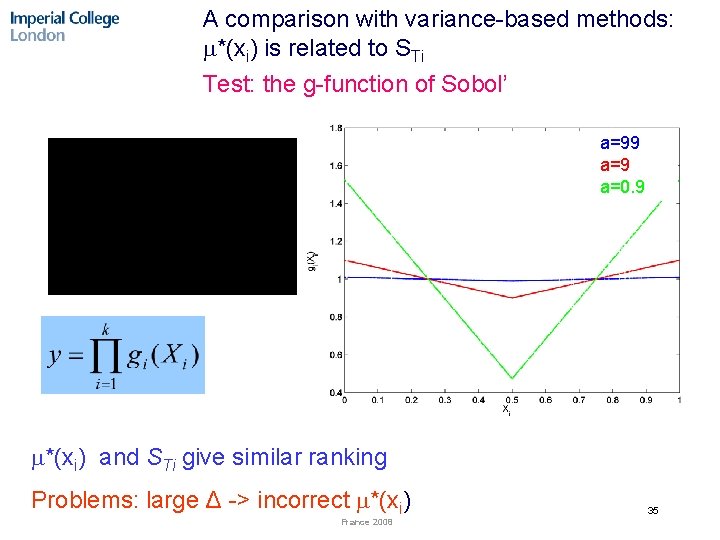 A comparison with variance-based methods: *(xi) is related to STi Test: the g-function of