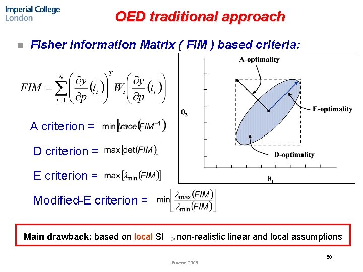OED traditional approach n Fisher Information Matrix ( FIM ) based criteria: ¨ A