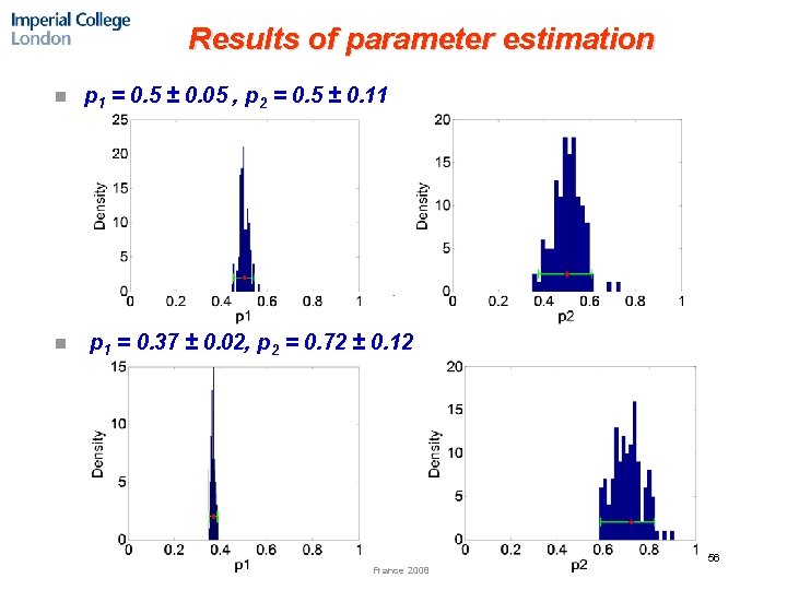 Results of parameter estimation n n p 1 = 0. 5 ± 0. 05