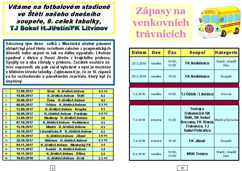 Vítáme na fotbalovém stadioně ve Štětí našeho dnešního soupeře, 9. celek tabulky, Sdružený tým