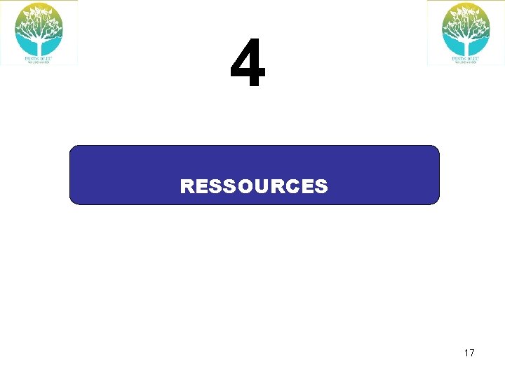 4 RESSOURCES 17 