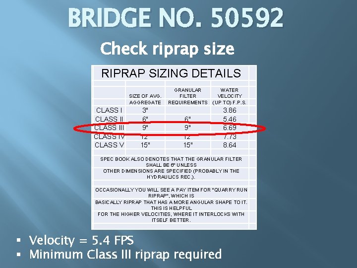 BRIDGE NO. 50592 Check riprap size RIPRAP SIZING DETAILS SIZE OF AVG. AGGREGATE GRANULAR